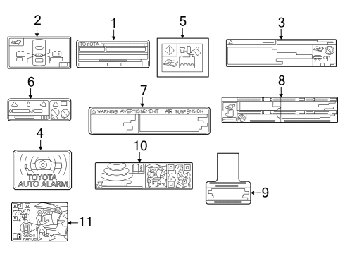 2024 Toyota Sequoia Information Labels Diagram