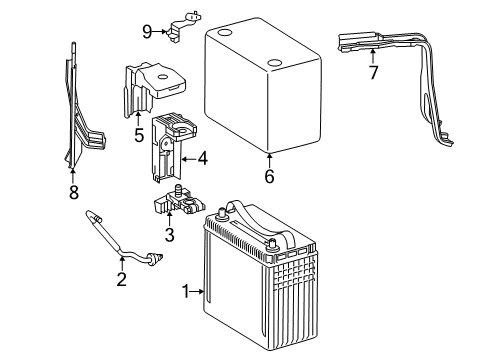 2012 Toyota Prius C Battery Diagram