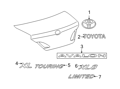 2005 Toyota Avalon Exterior Trim - Trunk Lid Diagram