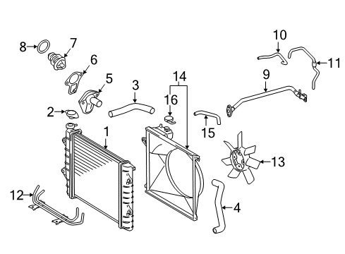 2022 Toyota Tacoma Radiator & Components, Cooling Fan Diagram
