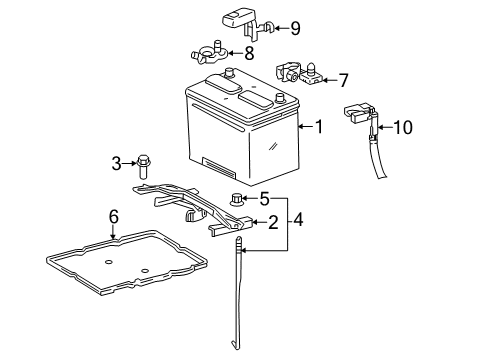 2020 Toyota Sienna Battery Diagram