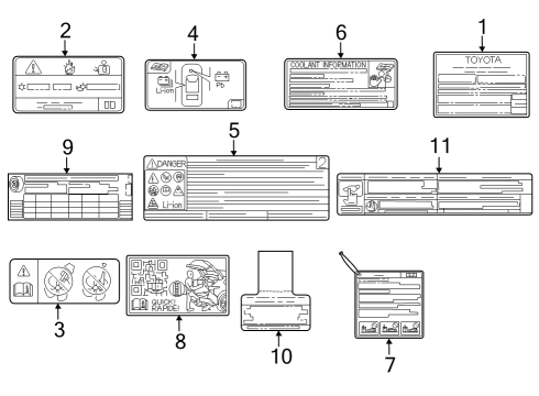 2023 Toyota bZ4X Information Labels Diagram
