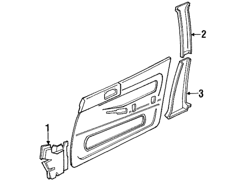 1991 Toyota Cressida Interior Trim - Pillars, Rocker & Floor Diagram