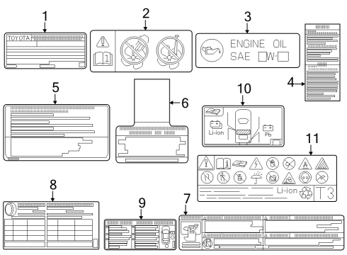 2022 Toyota Corolla Cross Information Labels Diagram