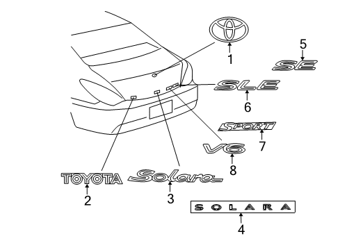 2004 Toyota Solara Exterior Trim - Trunk Lid Diagram