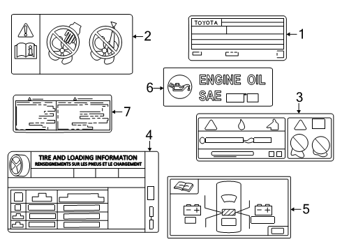 2025 Toyota Camry Information Labels Diagram