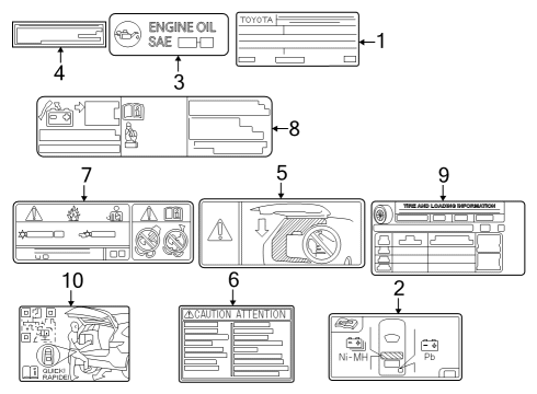 2025 Toyota Grand Highlander Information Labels Diagram