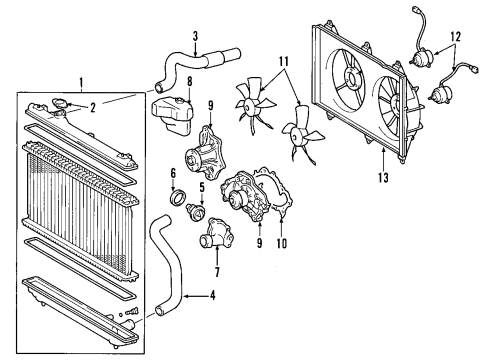 2006 Toyota Highlander Cooling System Diagram