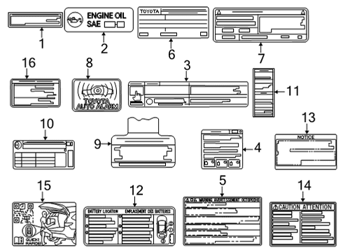 2025 Toyota Highlander Information Labels Diagram