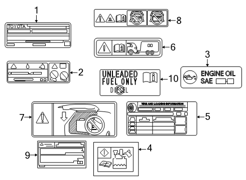 2025 Toyota 4Runner Information Labels Diagram