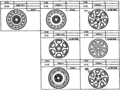 Toyota Camry Spare Wheel - 42611-06100